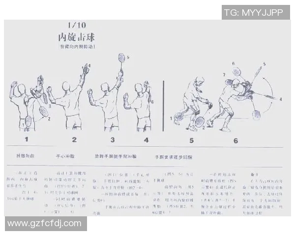 科学羽毛球训练方法全面解析与实用技巧分享